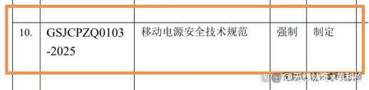 2506認(rèn)證資訊｜工信部出手整治多品牌充電寶，WMC上海稍遜往年，RED修訂Common Charger，WiFi7 FCC測(cè)試